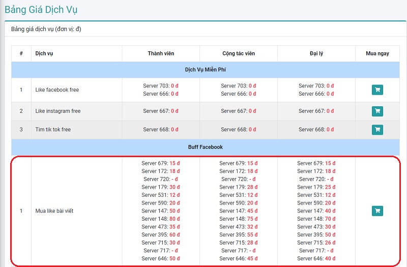 Bảng giá mua like facebook 